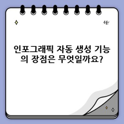 워드프레스 구조화 데이터 플러그인: FAQ 자동등록 & 인포그래픽 생성