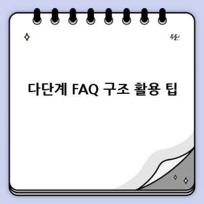 워드프레스 FAQ 플러그인: 다단계 질문 구조 완벽 가이드