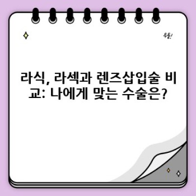렌즈삽입술, 안내렌즈삽입술, 굴절교정술 비교분석: 나에게 맞는 수술은?  나이, 시력, 예산 고려 완벽 가이드