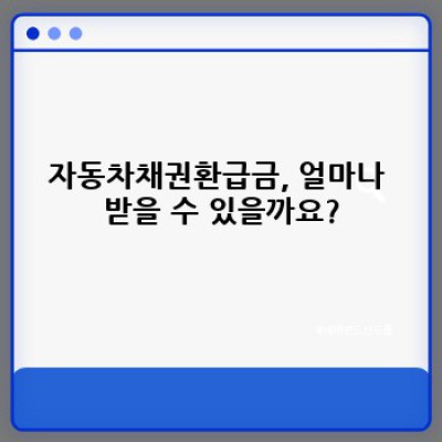 자동차채권환급금 요약정보 미리보기: 쉽고 빠르게 알아보는 환급 절차와 주요 정보