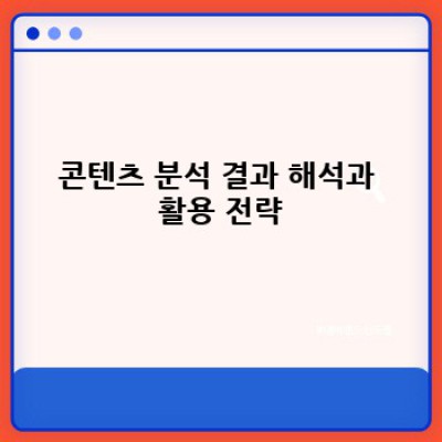 정보포스팅 워드프레스 플러그인: 콘텐츠 구조 자동 분석