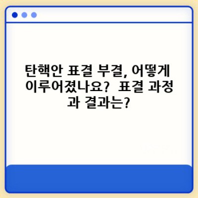 탄핵안 표결 부결: 핵심 정보, 분석 및 향후 전망